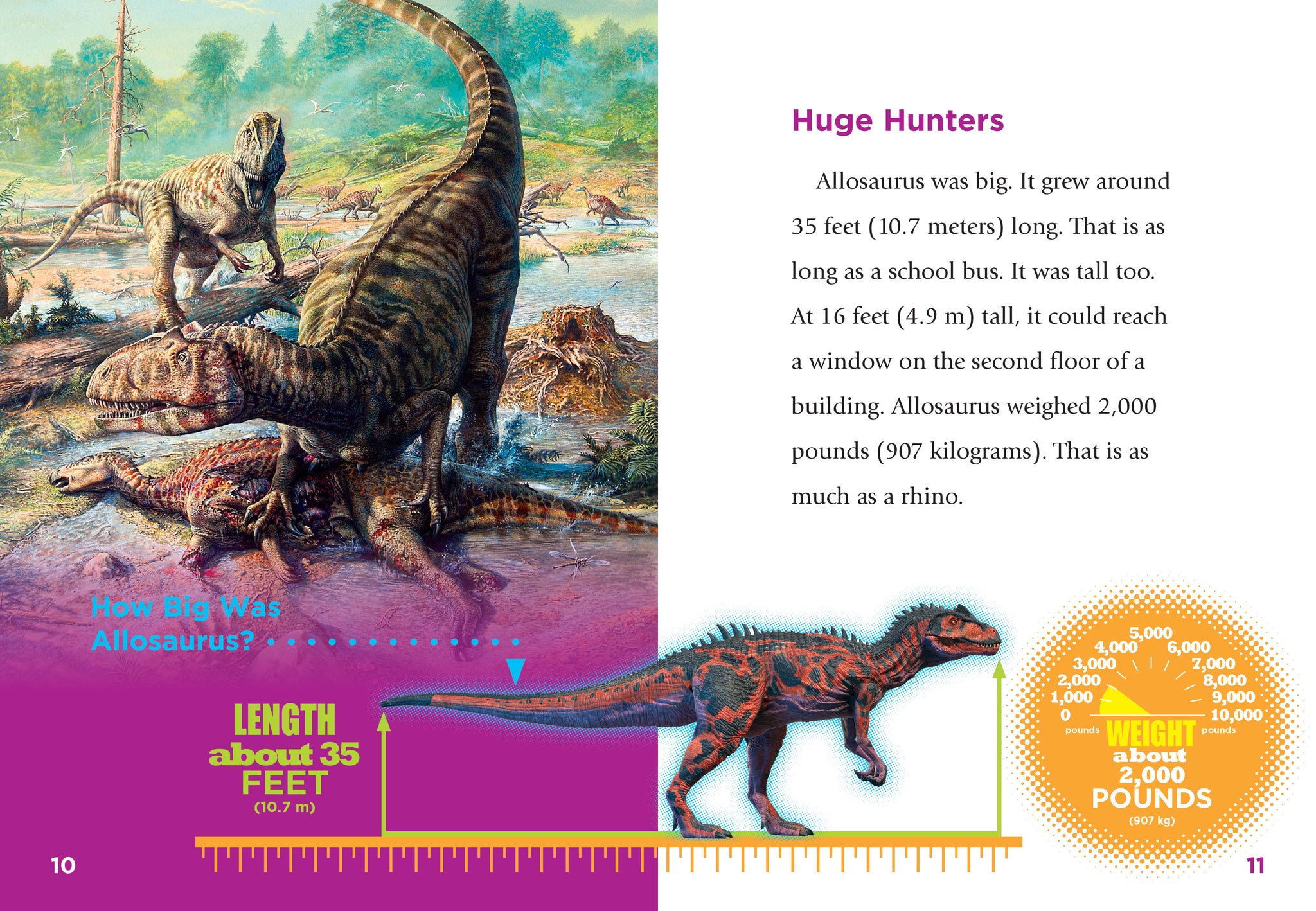 Allosaurus – The Creative Company