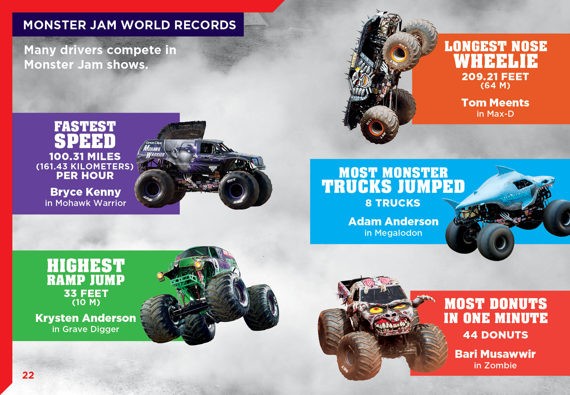monsters trucks Monster Trucks – The Creative Company