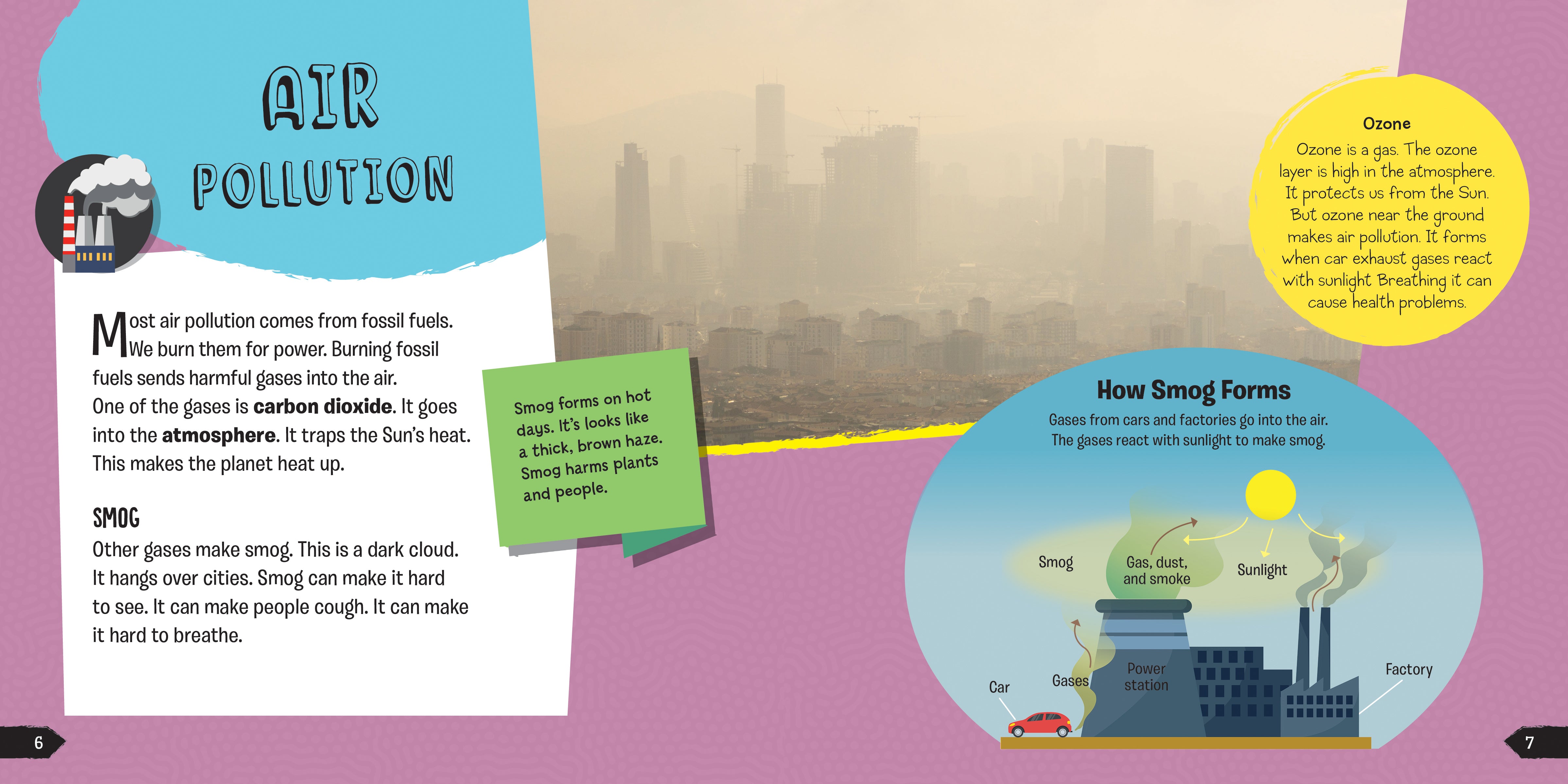 Pollution Introduction Infomation Pollution – The Creative Company
