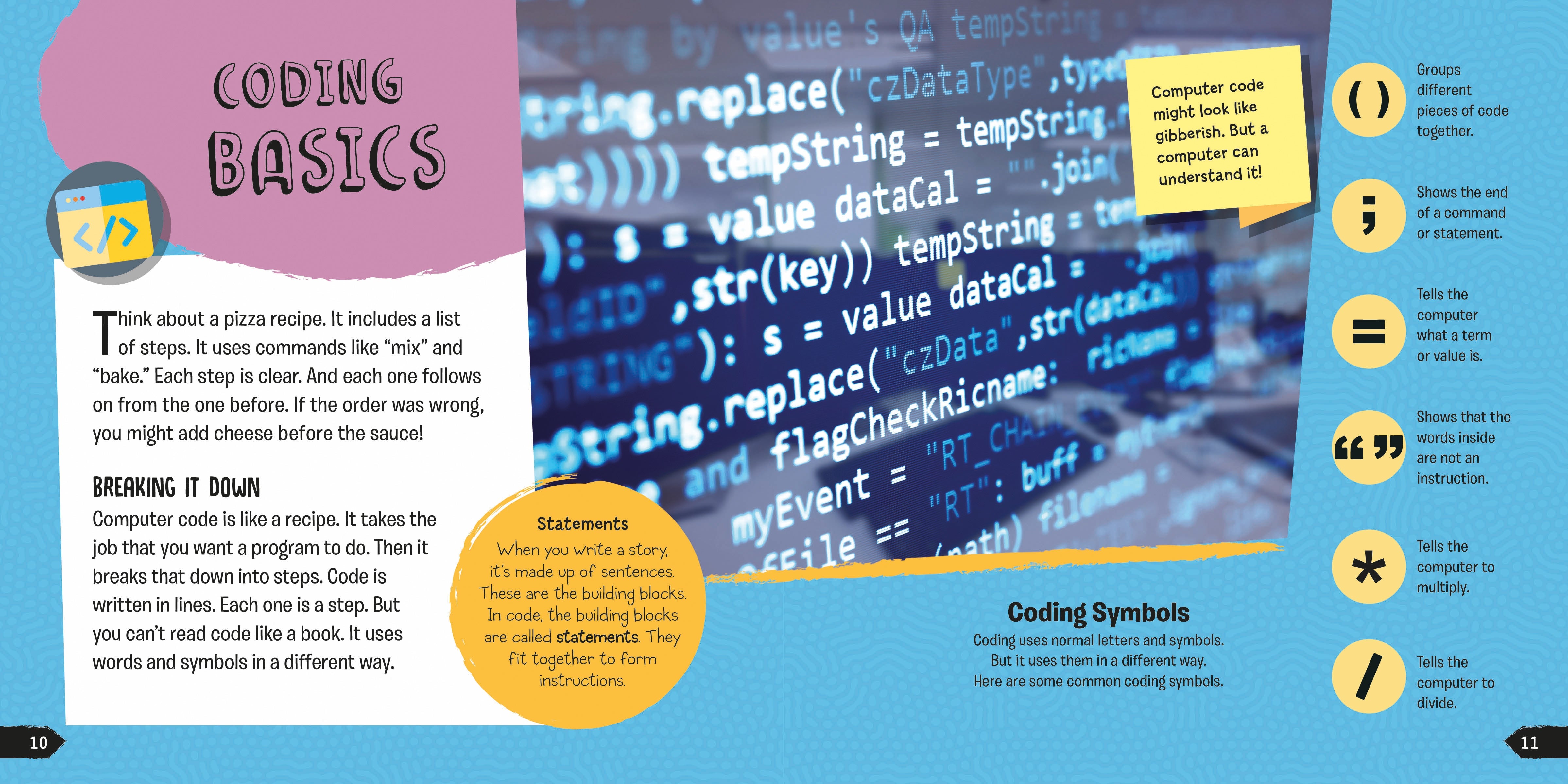 Cosing Programing Coding and Programming – The Creative Company