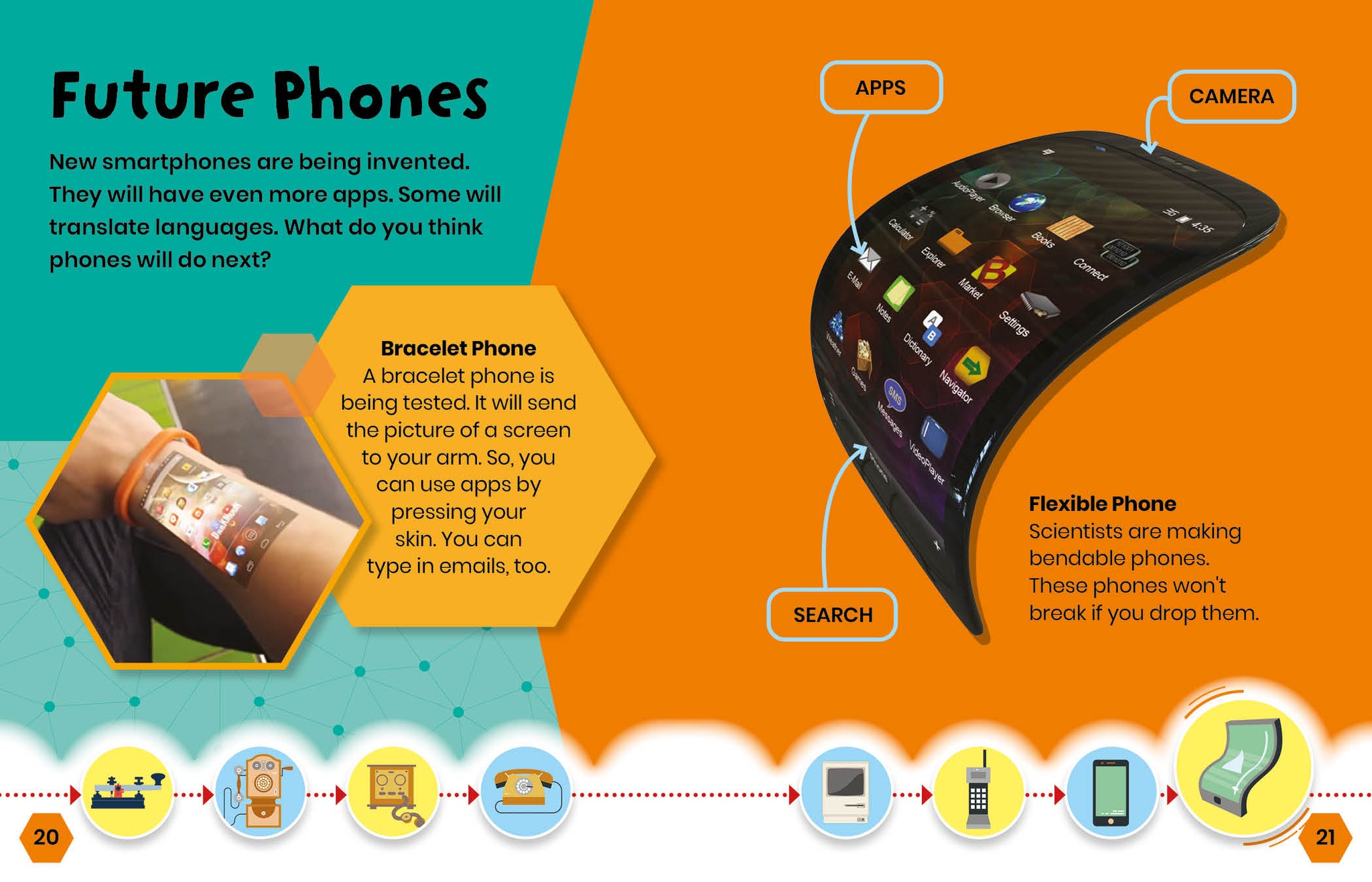 New Inventions In Communication Technology