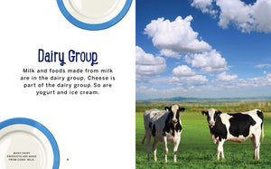 Gesunde Teller: Milchprodukte