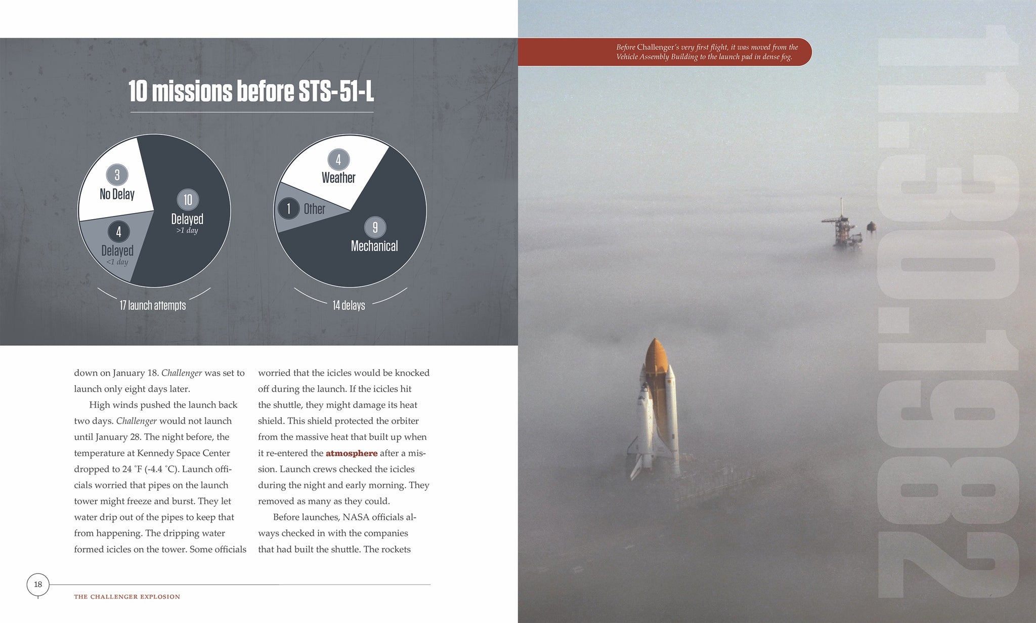 Challenger Explosion, The – The Creative Company