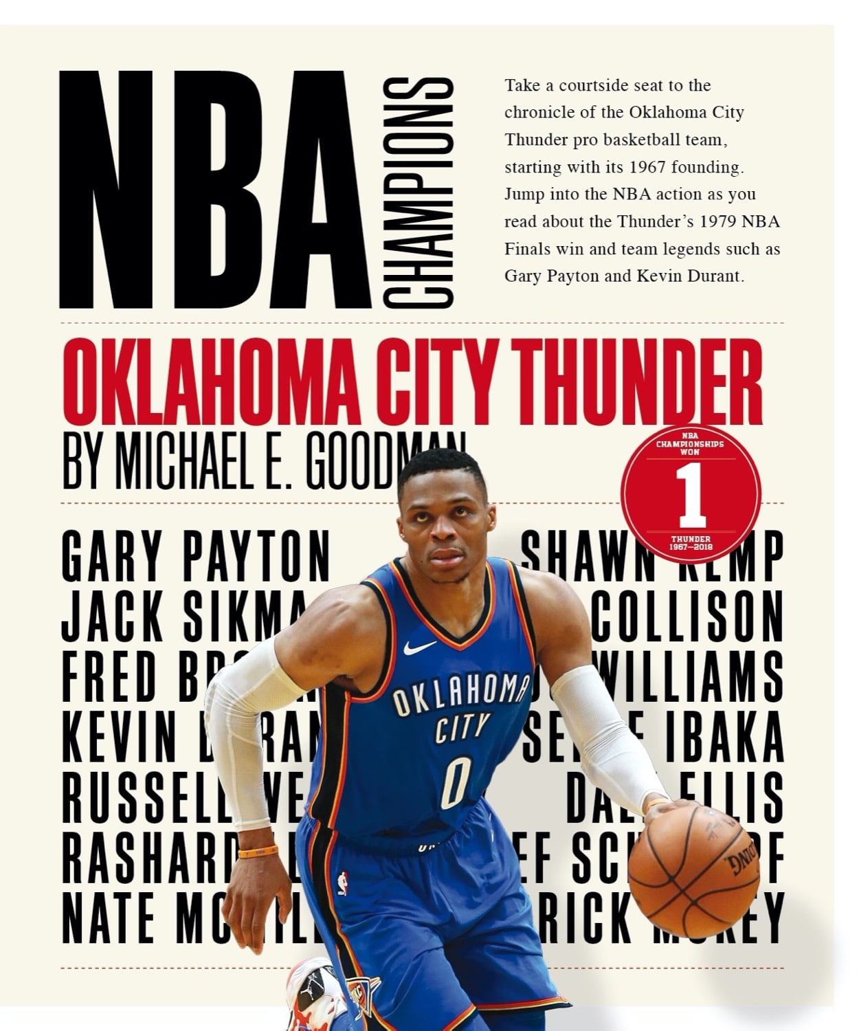 NBA Champions: Oklahoma City Thunder