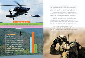 X-Books: Special Forces: AFSOC