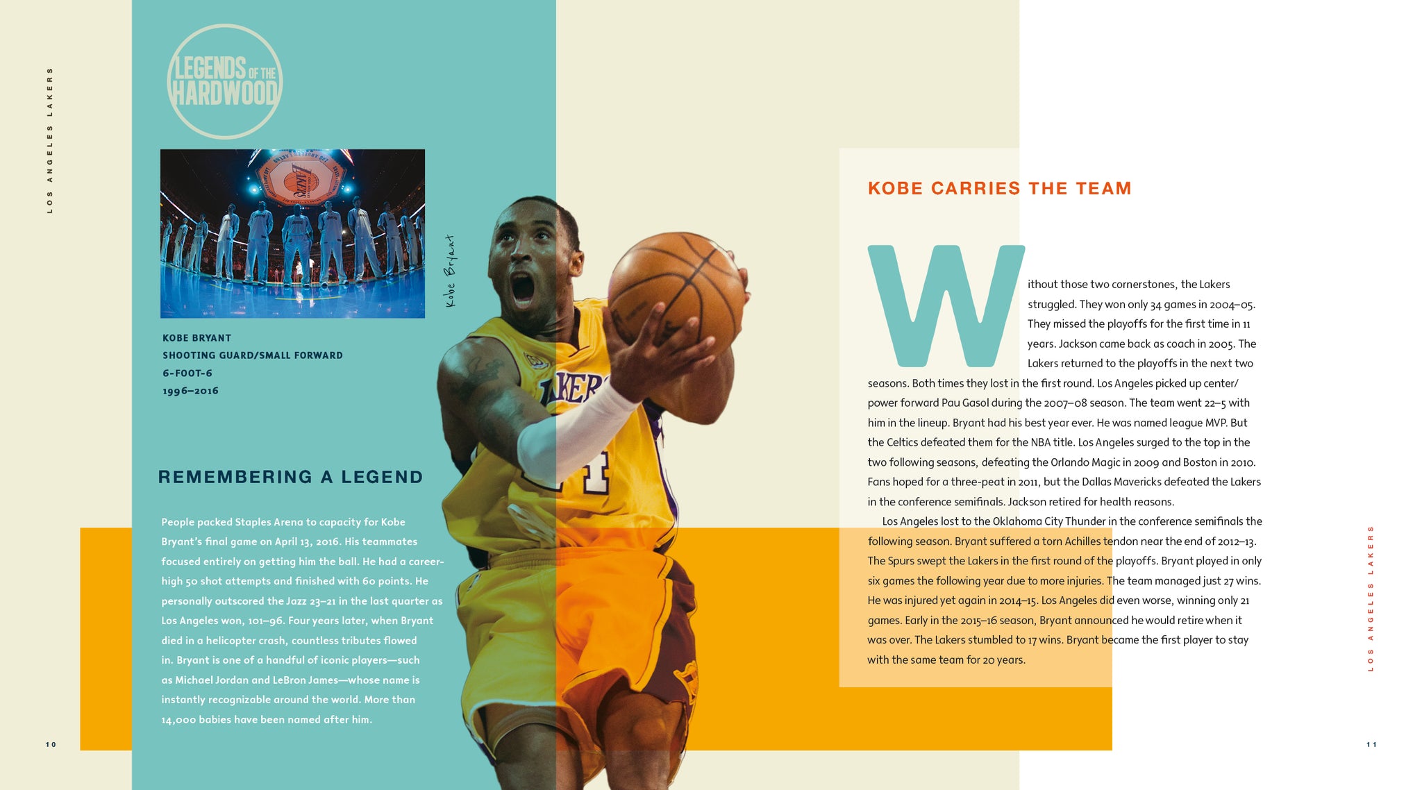 The Story of the Los Angeles Lakers – The Creative Company
